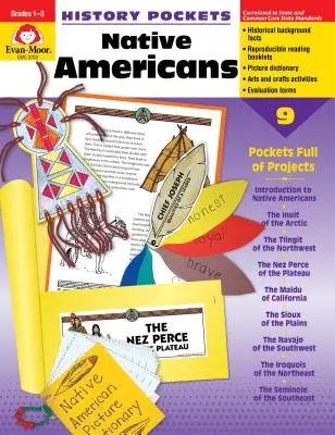 Pôvodní obyvatelia Ameriky 1. - 3. ročník - Native Americans Grade 1-3