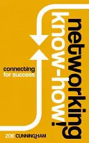 Sieťové know-how - Spojením k úspechu - Networking Know-How - Connecting for Success