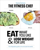 Fitness šéfkuchár: Jedzte, čo vám chutí, a schudnite na celý život - infografický sprievodca jedinou diétou T, ktorá funguje - The Fitness Chef: Eat What You Like & Lose Weight for Life - The Infographic Guide to the Only Die T That Works