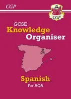 Nový GCSE organizátor vedomostí zo španielčiny - AQA - New GCSE Spanish Knowledge Organiser - AQA