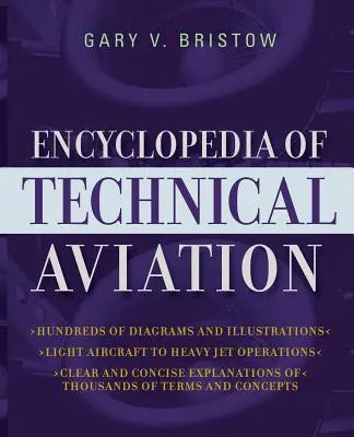 Encyklopédia technického letectva - The Encyclopedia of Technical Aviation