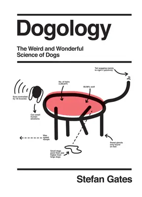 Dogológia: Podivná a zázračná veda o psoch - Dogology: The Weird and Wonderful Science of Dogs