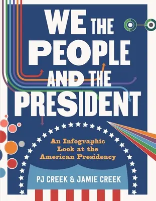 My, ľud a prezident: Infografický pohľad na americké predsedníctvo - We the People and the President: An Infographic Look at the American Presidency