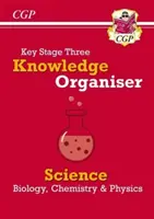 Nový KS3 Science Knowledge Organiser - New KS3 Science Knowledge Organiser