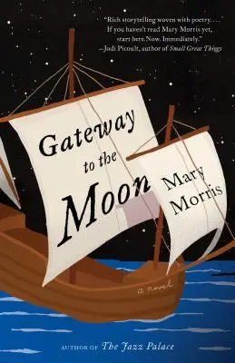 Brána na Mesiac - Gateway to the Moon