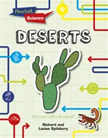 Púšte - Deserts