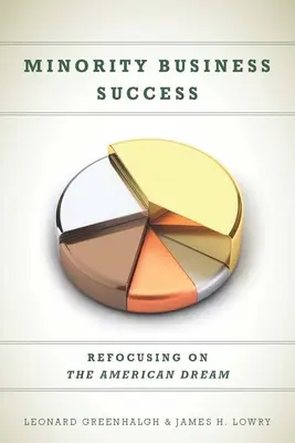 Úspech menšinových podnikov: Preorientovanie sa na americký sen - Minority Business Success: Refocusing on the American Dream