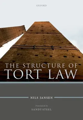 Štruktúra deliktného práva - The Structure of Tort Law