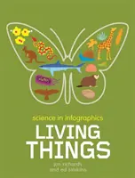 Veda v infografikách: Živé veci v infografike - Science in Infographics: Living Things