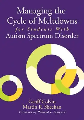 Zvládanie cyklu kolapsov u žiakov s poruchou autistického spektra - Managing the Cycle of Meltdowns for Students With Autism Spectrum Disorder