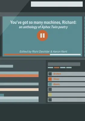 Máš toľko strojov, Richard!: antológia poézie Aphex Twin - You've got so many machines, Richard!: an anthology of Aphex Twin poetry