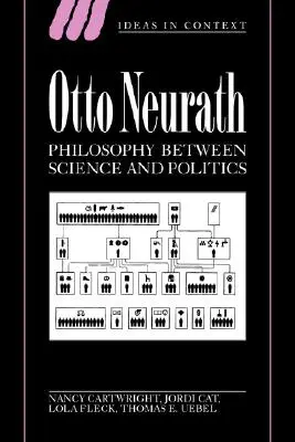 Otto Neurath: Filozofia medzi vedou a politikou - Otto Neurath: Philosophy Between Science and Politics