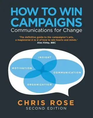 Ako vyhrávať kampane: Komunikácia pre zmenu - How to Win Campaigns: Communications for Change