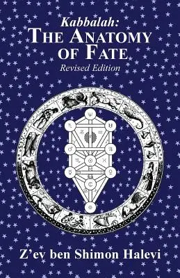 Anatómia osudu - The Anatomy of Fate