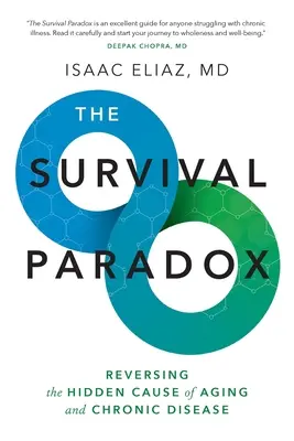 Paradox prežitia: zvrátenie skrytej príčiny starnutia a chronických ochorení - The Survival Paradox: Reversing the Hidden Cause of Aging and Chronic Disease