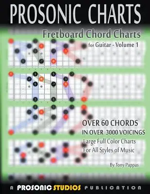 Akordové tabuľky pre gitaru - 1. diel - Fretboard Chord Charts for Guitar - Volume 1