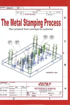 Proces lisovania kovov - The Metal Stamping Process