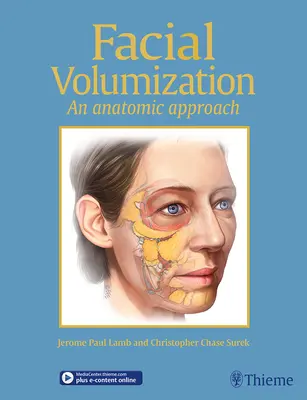 Zväčšovanie objemu tváre: Anatomický prístup - Facial Volumization: An Anatomic Approach
