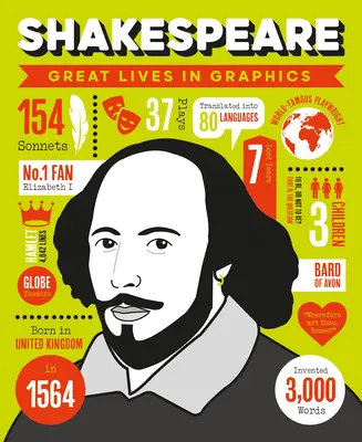 Veľké životy v grafike: Shakespeare - Great Lives in Graphics: Shakespeare