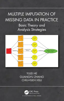 Viacnásobná imputácia chýbajúcich údajov v praxi: Základná teória a stratégie analýzy - Multiple Imputation of Missing Data in Practice: Basic Theory and Analysis Strategies