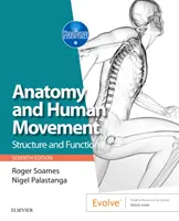 Anatómia a ľudský pohyb: Štruktúra a funkcia - Anatomy and Human Movement: Structure and Function
