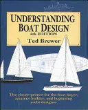 Pochopenie dizajnu lodí - Understanding Boat Design
