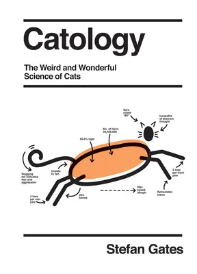 Catology: Zvedavé veci o zvieratách a zvieratkách: Podivná a zázračná veda o mačkách - Catology: The Weird and Wonderful Science of Cats