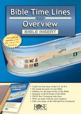 Biblické časové línie a prehľad - Biblická vložka - Bible Time Lines and Overview - Bible Insert
