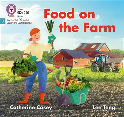 Jedlo na farme - 3. fáza - Food on the Farm - Phase 3