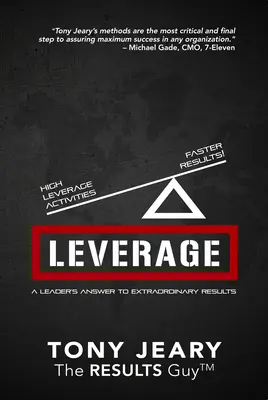 Pákový efekt: Vysoké pákové aktivity = rýchlejšie dosiahnutie správnych výsledkov! - Leverage: High Leverage Activities = the Right Results Faster!