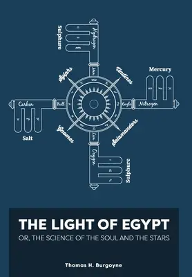 Svetlo Egypta; alebo veda o duši a hviezdach [dva zväzky v jednom] - The Light of Egypt; Or, the Science of the Soul and the Stars [Two Volumes in One]