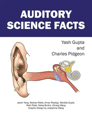 Fakty o sluchových vedách - Auditory Science Facts