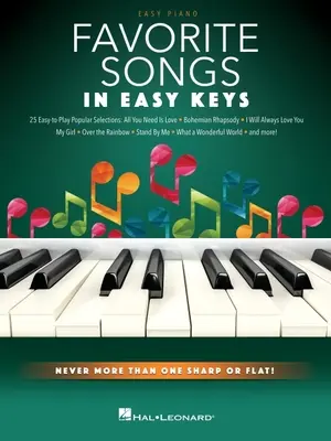 OBĽÚBENÉ PIESNE V JEDNODUCHÝCH TÓNINÁCH - FAVORITE SONGS IN EASY KEYS