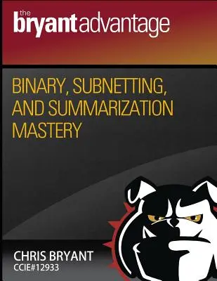Zvládnutie binárnych, čiastkových a súhrnných sietí - Binary, Subnetting, and Summarization Mastery