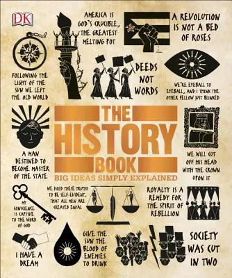 Kniha o histórii: Veľké myšlienky jednoducho vysvetlené - The History Book: Big Ideas Simply Explained