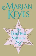Najjasnejšia hviezda na oblohe - Brightest Star in the Sky