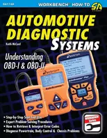 Automobilové diagnostické systémy: Pochopenie OBD-I a OBD-II - Automotive Diagnostic Systems: Understanding OBD-I & OBD-II