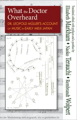 Čo doktor počul: Leopold Mller o hudbe v Japonsku na začiatku Meidži - What the Doctor Overheard: Dr. Leopold Mller's Account of Music in Early Meiji Japan