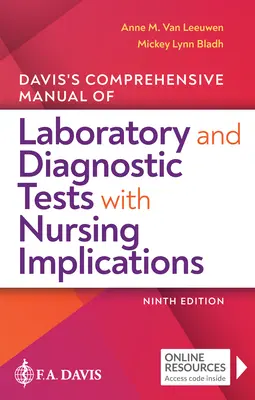 Davisova komplexná príručka laboratórnych a diagnostických testov s ošetrovateľskými dôsledkami - Davis's Comprehensive Manual of Laboratory and Diagnostic Tests with Nursing Implications