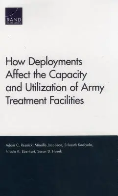 Ako nasadenie ovplyvňuje kapacitu a využitie armádnych liečebných zariadení - How Deployments Affect the Capacity and Utilization of Army Treatment Facilities