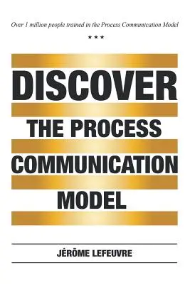 Objavte model procesnej komunikácie(R) - Discover the Process Communication Model(R)