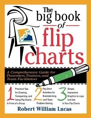 Veľká kniha flipchartov - The Big Book of Flip Charts