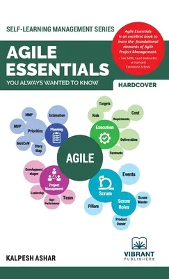 Základné informácie o agilnom prostredí, ktoré ste vždy chceli vedieť - Agile Essentials You Always Wanted To Know