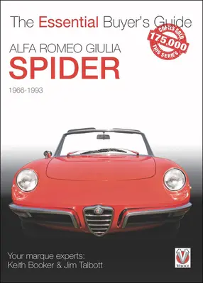 Základný sprievodca kupujúceho Alfa Romeo Giulia Spider - Essential Buyers Guide Alfa Romeo Giulia Spider