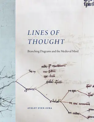 Línie myšlienok: Rozvetvené diagramy a stredoveká myseľ - Lines of Thought: Branching Diagrams and the Medieval Mind