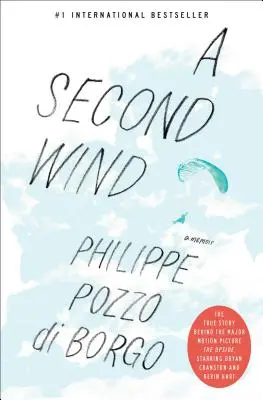 Druhý vietor: Spomienky - A Second Wind: A Memoir