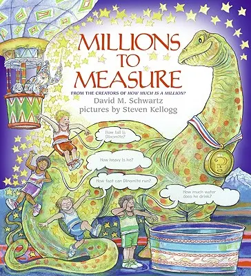 Milióny na meranie - Millions to Measure