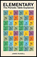 Elementárne - Periodická tabuľka vysvetlená - Elementary - The Periodic Table Explained