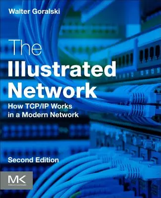 Ilustrovaná sieť: Ako funguje Tcp/IP v modernej sieti - The Illustrated Network: How Tcp/IP Works in a Modern Network