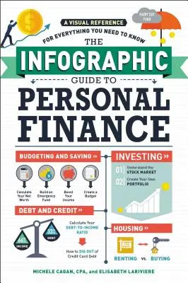 Infografický sprievodca osobnými financiami: Vizuálna príručka pre všetko, čo potrebujete vedieť - The Infographic Guide to Personal Finance: A Visual Reference for Everything You Need to Know